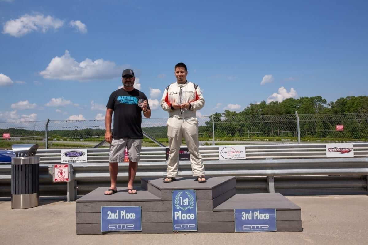 Race Day Report 6/20/20 Raceday 0620 media - Race Day Report 6/20/20
